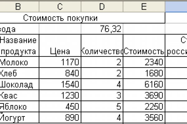 Кракен ссылка орион