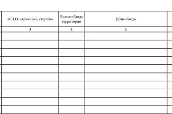 Ссылки зеркала на kraken
