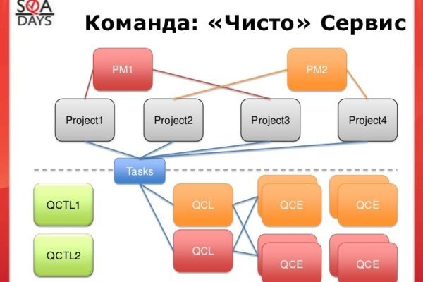 Kra37.at