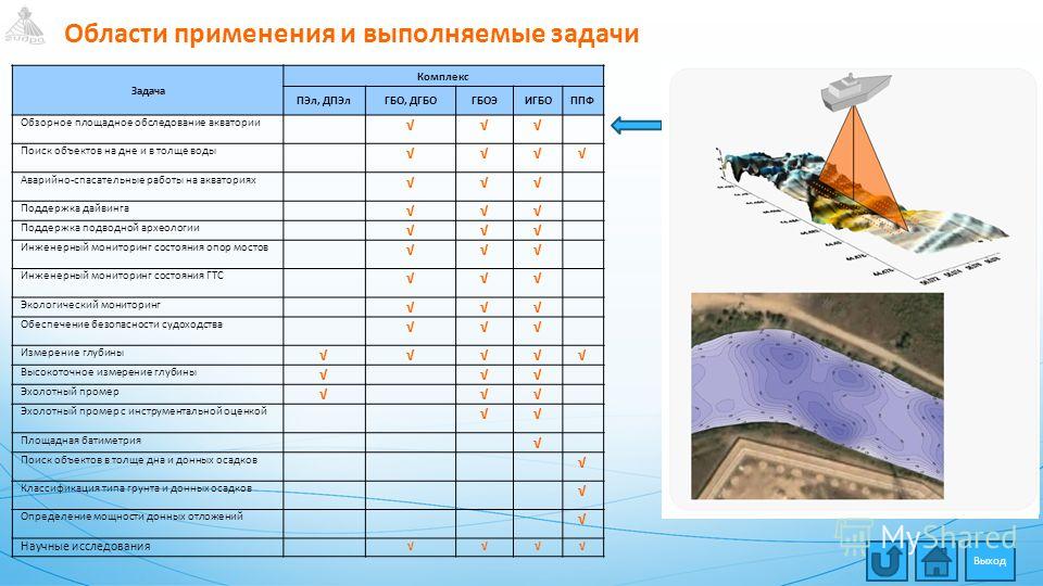 Где найти рабочую ссылку кракен